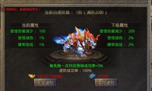 天神传奇2026最新打金攻略,散人玩家月入5000+的隐藏门道揭秘 天神传奇2026最新打金攻略,散人玩家月入5000+的隐藏门道揭秘