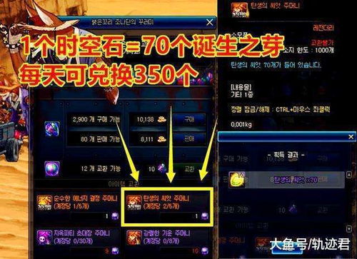 DNF拍卖行倒货总被秒？2026跨区物价波动规律+隐形手续费避坑全解析