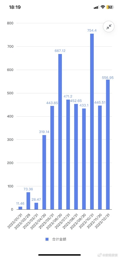杰克棋牌到底能不能赚钱？2026年最新实测数据曝光