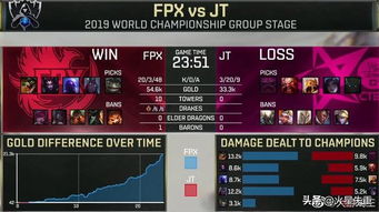 2026年H5小游戏生死战，月活破千万产品架构师揭秘流量变现新物种