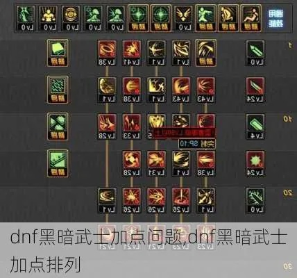 2026黑暗武士突然崛起?黑武连招加点与装备搭配实战全解析 2026黑暗武士突然崛起?黑武连招加点与装备搭配实战全解析