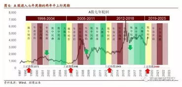 古武门派强度排行榜单背后,数据分析师的隐藏逻辑与反常识选择 古武门派强度排行榜单背后,数据分析师的隐藏逻辑与反常识选择