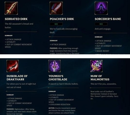 LOL新装备实测，这3件让刺客胜率暴涨80%？2026春季赛版本答案解析