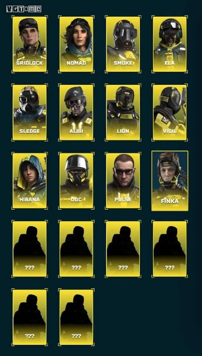 彩虹六号异种XGP版值不值得玩？2026年Q1实战数据揭秘+干员强度榜