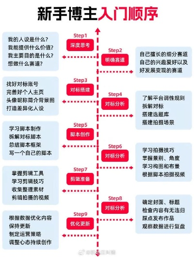 私服开服还赚钱吗?2026年最新技术架构与变现路径深度拆解 私服开服还赚钱吗?2026年最新技术架构与变现路径深度拆解