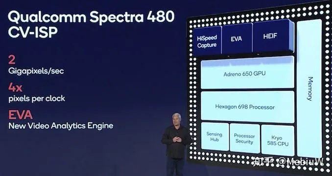 360q5还能战吗？2026年骁龙820安全芯片实测与经典机皇复活指南