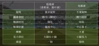 同福战队类型全解析，2026年佟湘玉核心阵容3大隐藏机制与5套T0方案