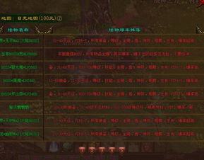 魔钥官网激活码秒领攻略,2026最新职业推荐与新手避坑指南 魔钥官网激活码秒领攻略,2026最新职业推荐与新手避坑指南