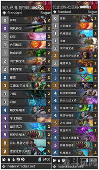 恶魔园卡组还能玩吗？2026年第一赛季高胜率构筑与实战门道