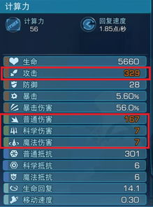 原神Chef类型角色深度剖析，主C副C辅助怎么配队？2024最新实战指南