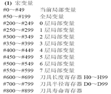剑星宏总失灵？2026最新版，输出循环+应急保命双宏配置全解密