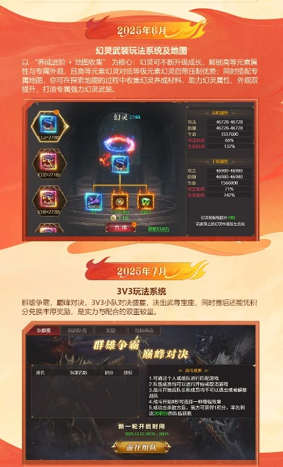 2026最新龙剑主人养成路线图,3大隐藏机遇与7天速成方案 2026最新龙剑主人养成路线图,3大隐藏机遇与7天速成方案