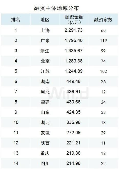 M站2025年十大发行商排名出炉 第一竟是SE! M站2025年十大发行商排名出炉 第一竟是SE!