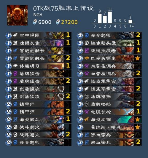 2026元素爆破师PK加点底层逻辑，从SP分配到TP强化的胜率倍增法则