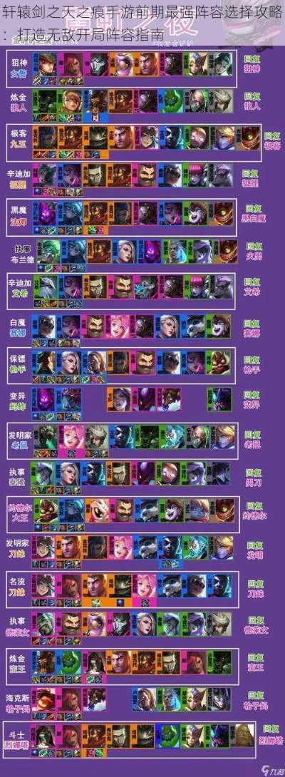 群仙传OL还在乱选职业？2026最新数据告诉你最强养成路线与隐藏机制