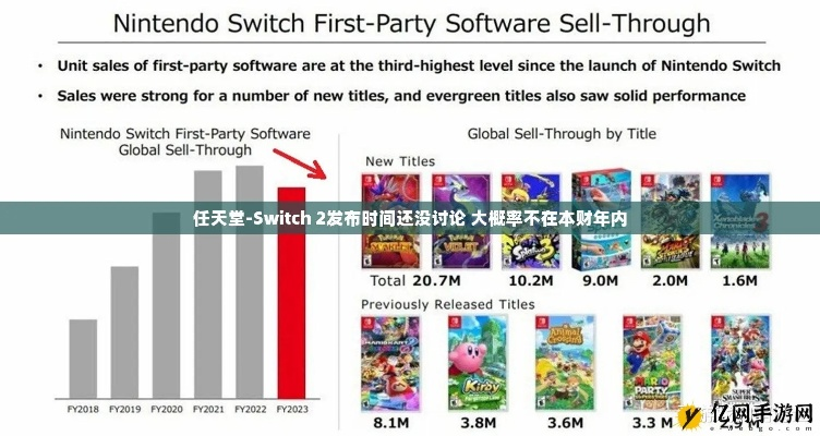 美国任天堂宣布Switch 2游戏定价新规则 下载版比实体版低10美元