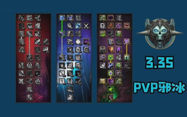 2026死亡骑士天赋终极抉择，鲜血坦克与双DPS流派实战强度全面对比