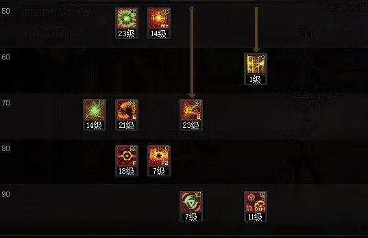 2026春节版本DNF加点终极指南，3大职业流派实测数据曝光