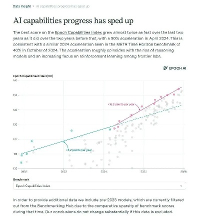 开发者焦虑AI,玩家却根本不在乎? 开发者焦虑AI,玩家却根本不在乎?
