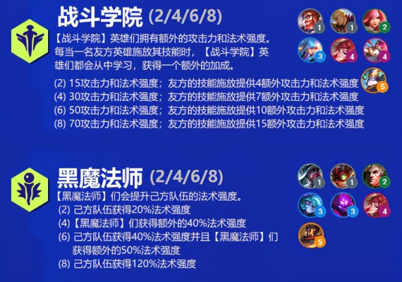 黑魔法师天语层数崩盘？2026高难本毫秒级救场指南