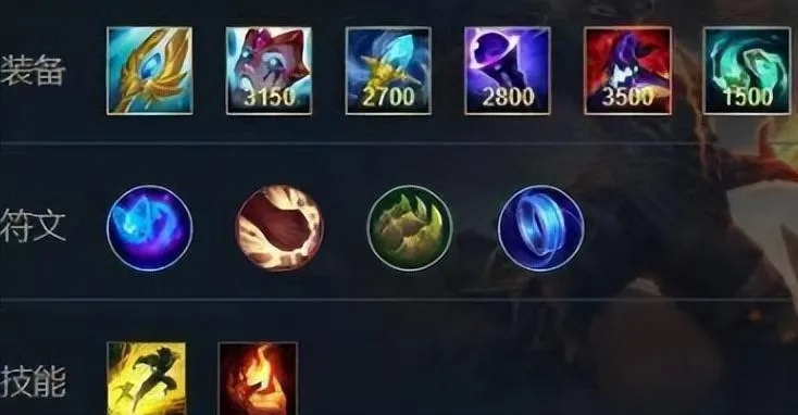 别再说努努不能辅助！2026Q1数据揭秘最强出装套路