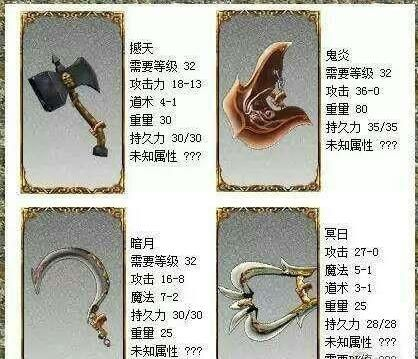 一、龙年神器类型图谱，青龙、金龙与隐藏款的三重天