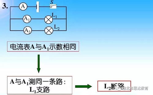 滑轮风解谜全类型剖析，3分钟掌握核心技巧与隐藏机制