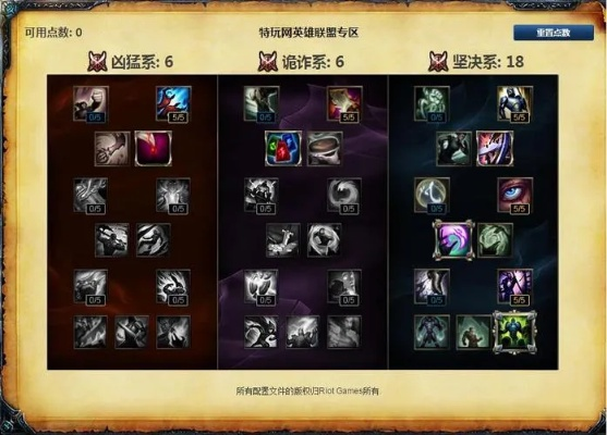 2026扎克加点终极指南，主Q副W还是主W副Q？数据告诉你答案