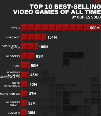 世界级大厂新鼠标获IGN 8分赞誉，顶级水平引玩家期待