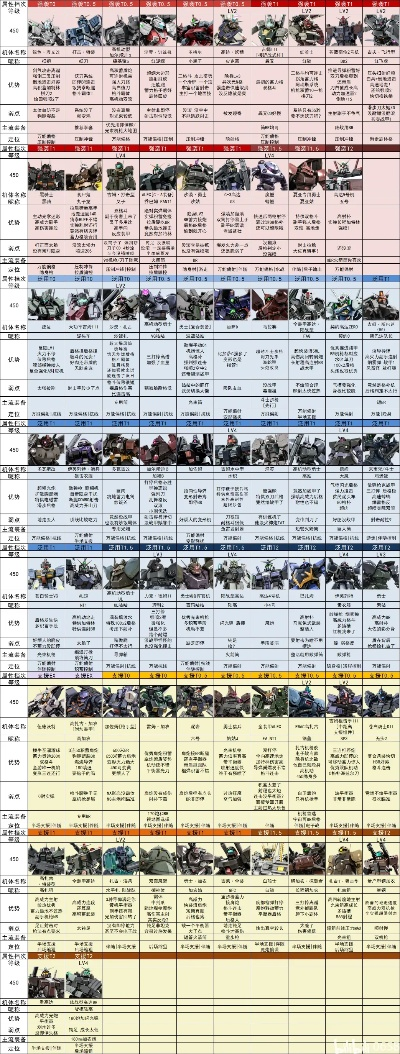 2026年CF新英雄武器强度榜,这3把T0级神器90%玩家不会用 2026年CF新英雄武器强度榜,这3把T0级神器90%玩家不会用