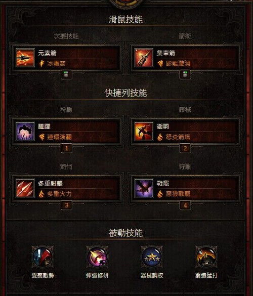 暗黑3魔牛关速刷秘籍,从新手到专家的全场景应用指南(2026赛季最新) 暗黑3魔牛关速刷秘籍,从新手到专家的全场景应用指南(2026赛季最新)