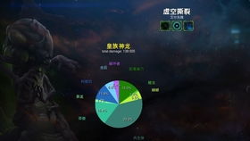 从青铜到宗师的致命误区，2026Q1数据揭示的隐藏上分密码