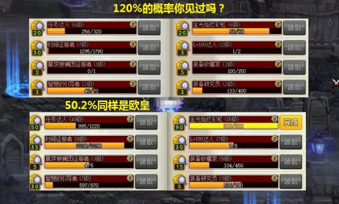 DNF绿都深渊还值得刷吗?2026首季爆率数据揭秘与史诗获取全攻略 DNF绿都深渊还值得刷吗?2026首季爆率数据揭秘与史诗获取全攻略