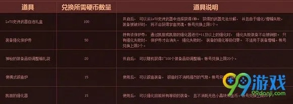 一天一史诗终极效率指南，2026年最新速通策略与隐藏机制全解析