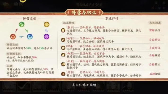 浮生曲隐藏结局怎么触发?2026最新实测数据与选择树解析 浮生曲隐藏结局怎么触发?2026最新实测数据与选择树解析