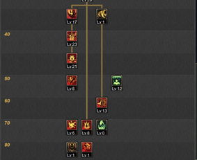 为什么你看了100个狂战士刷图视频还是学不会？2026终极破局指南