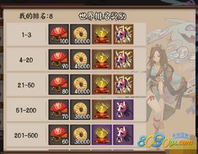 大吉达摩别乱喂！阴阳师2026式神速成3大核心法则与隐藏机制