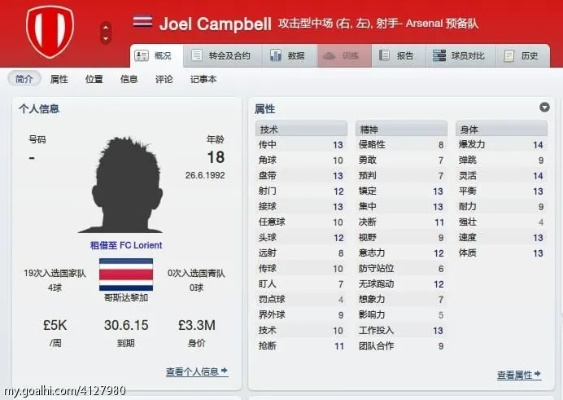 FM2012英格兰妖人终极指南，2026开档必买的12位隐藏小牛