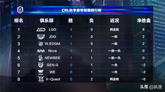 疯狂坦克弹道破解，2026年高胜率风向力度公式全公开