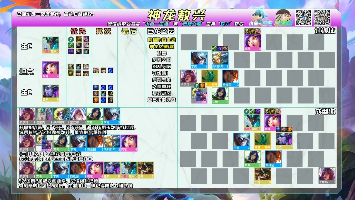 龙之皇类型怎么选？实测数据曝光+顶配阵容一键抄作业