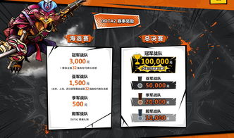 KKCS1.6传奇联赛春季赛开启，10万奖池等你挑战！——KK官方对战平台