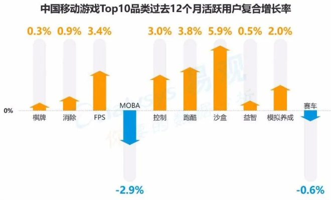 AI游戏UGC团队月入百万，他们如何用AI实现？