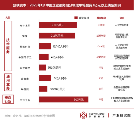 2026年Q1数据揭秘，招募提升等级类型4大速通方案与隐藏机制
