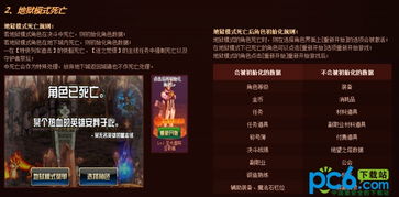 DNF地狱模式怎么开?2026最新版3步解锁+战力达标线全曝光 DNF地狱模式怎么开?2026最新版3步解锁+战力达标线全曝光