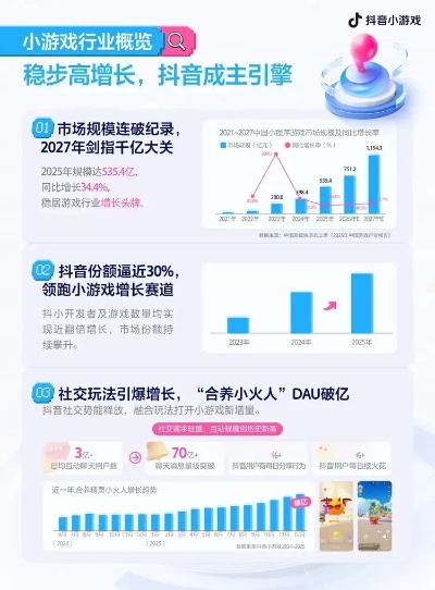 苏州游戏产业2026最新格局，从游戏科学到全链布局的突围之路