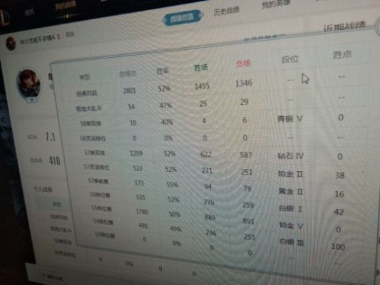 英雄联盟视频站终极指南，从青铜到王者的数据化选站策略