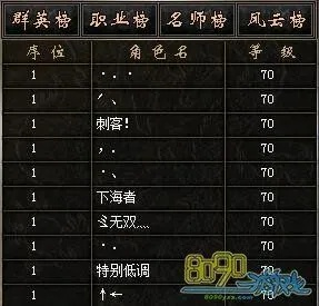 传奇名字变长符号最新防封指南，实测2026年Q1可用特殊字符库