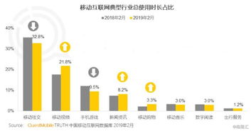 2026年QQ年度报告查看秘籍，3步解锁你的社交数据画像