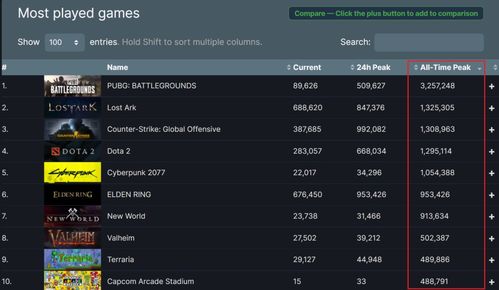 DenuvOwO杀疯了！六款D加密大作同时被破解