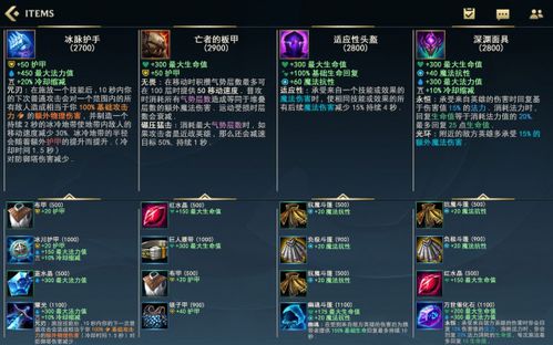 DOTA出装表图看不懂?2026年全英雄类型装备匹配策略与实战选择指南 DOTA出装表图看不懂?2026年全英雄类型装备匹配策略与实战选择指南